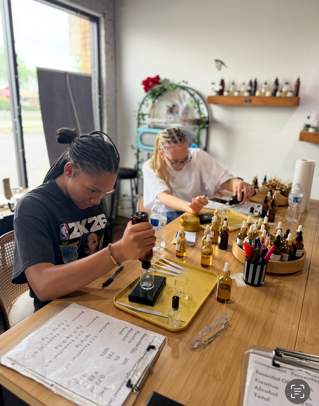 Perfume & Cologne Making Experience