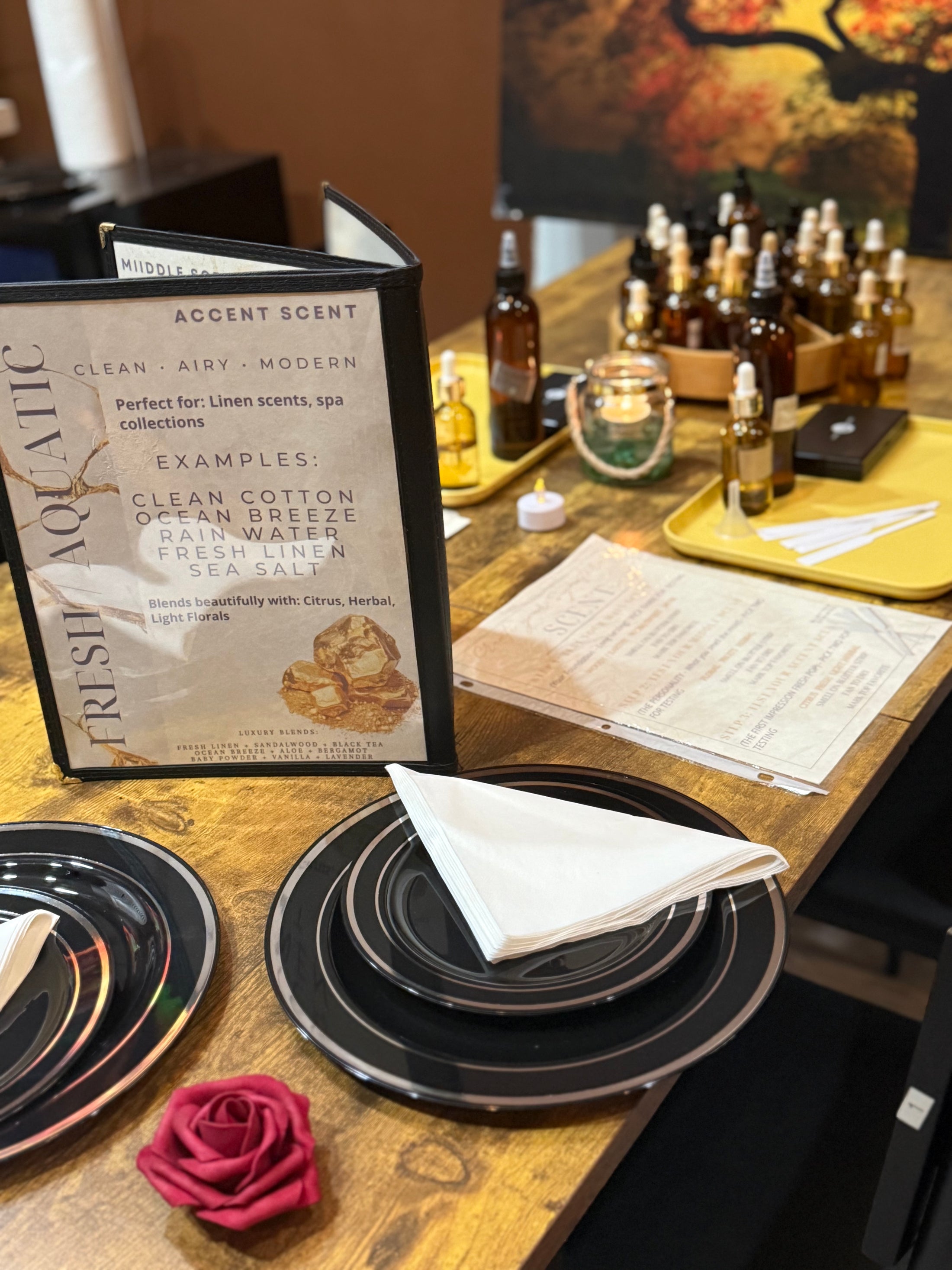 Perfume & Cologne Making Experience